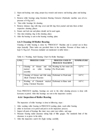 15
2. Open end locking nuts using proper key wrench and remove end locking plate and locking
nut.
3. Remove roller bearings using Inventom Bearing Extractor (Hydraulic machine uses oil at a
pressure of 4 Kg./cm2)
4. Take roller bearings for cleaning.
5. Remove distance ring with ring cover and felt ring from journal and take them at their
respective cleaning places.
6. Ensure end lock nut and plates should not be used again.
7. Also take retaining ring to the cleaning place.
8. After the bearing is sent to the bearing washing plant.
4.4.3 Cleaning Of Roller Bearing
Cleaning of roller bearing is done by “PROCECO” Machine and is carried out in three
steps basically. Three tanks are provided there in the machine. Pressure of these tanks is
kept 5.3 Kg./cm2. Processes included are mentioned in table below :
Table 4.1: Washing And Cleaning Chart For Roller Bearings:-
S.NO. PROCESS USED PROCESS USED IN
PROCECO MACHINE
TEMPRATURE
1. Cleaning of Grease and Oil
stucked on roller bearings
assembly
Washing by hot water (In
Pre-Wash tank)
123º C
2. Cleaning of Grease and Oils using
Alkali Chemical Reaction
Performed in Wash tank 165º C
3. Washing of Chemicals stucked
during Chemical Reaction
Performed in Rinse tank 105º C
From PROCECO machine, bearings are sent to the other cleaning process is done with
kerosene or petrol. After this bearings are sent to the inspection section.
4.4.4 Inspection of Roller Bearing
The inspection of roller bearings is done in following steps :
1. After washing roller bearing in PROCECO washing plant, wash roller bearing
2. either in kerosene or in petrol and put in on for inspection process.
3. Inspect all parts of bearings like inner race, outer race rollers, and cage.
4. Measure bearing radial clearance taking help of filler gauges. The standards limit of this
clearance is as given in the table.
5. After this inspection send it for Zyglo testing carefully
 