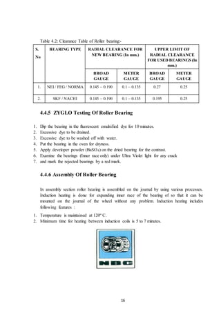 16
Table 4.2: Clearance Table of Roller bearing:-
S.
No
BEARING TYPE RADIAL CLEARANCE FOR
NEW BEARING (In mm.)
UPPER LIMIT OF
RADIAL CLEARANCE
FOR USED BEARINGS (In
mm.)
BROAD
GAUGE
METER
GAUGE
BROAD
GAUGE
METER
GAUGE
1. NEI / FEG / NORMA 0.145 – 0.190 0.1 – 0.135 0.27 0.25
2. SKF / NACHI 0.145 – 0.190 0.1 – 0.135 0.195 0.25
4.4.5 ZYGLO Testing Of Roller Bearing
1. Dip the bearing in the fluorescent emulsified dye for 10 minutes.
2. Excessive dye to be drained.
3. Excessive dye to be washed off with water.
4. Put the bearing in the oven for dryness.
5. Apply developer powder (BaSO4) on the dried bearing for the contrast.
6. Examine the bearings (Inner race only) under Ultra Violet light for any crack
7. and mark the rejected bearings by a red mark.
4.4.6 Assembly Of Roller Bearing
In assembly section roller bearing is assembled on the journal by using various processes.
Induction heating is done for expanding inner race of the bearing of so that it can be
mounted on the journal of the wheel without any problem. Induction heating includes
following features :
1. Temperature is maintained at 120º C.
2. Minimum time for heating between induction coils is 5 to 7 minutes.
 