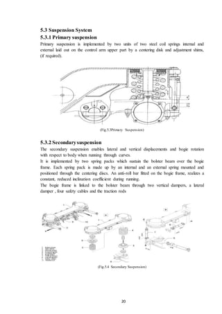 20
5.3 Suspension System
5.3.1 Primary suspension
Primary suspension is implemented by two units of two steel coil springs internal and
external laid out on the control arm upper part by a centering disk and adjustment shims,
(if required).
(Fig.5.3Primary Suspension)
5.3.2 Secondarysuspension
The secondary suspension enables lateral and vertical displacements and bogie rotation
with respect to body when running through curves.
It is implemented by two spring packs which sustain the bolster beam over the bogie
frame. Each spring pack is made up by an internal and an external spring mounted and
positioned through the centering discs. An anti-roll bar fitted on the bogie frame, realizes a
constant, reduced inclination coefficient during running.
The bogie frame is linked to the bolster beam through two vertical dampers, a lateral
damper , four safety cables and the traction rods
(Fig.5.4 Secondary Suspension)
 
