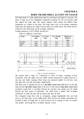 22
CHAPTER 6
BODY FRAME/SHELL & PAINT ON COACH
The bogie frame is a solid welded frame made by steel sheets and forged or cast parts. The
frame is made up of two longitudinal components connected by two cross-beams which
also support the brake units. The various supports which connect the different bogie
components are welded to the frame. The bogie frame rests on the primary suspension
spring units and supports the vehicle body by means of a bolster beam. The bolster beam is
connected to the bogie frame by the secondary suspension.
Leading dimensions of ICF, BEML and IRS are:-
Table 6.1: Different Coach Sizes:-
(Fig. 6.1 Coach Size Diagram)
The integral shell is made of a framework of series of hoops, consisting of floor
crossbeams, body side pillars and roof carlines located transversely at regular intervals, to
suit door and window openings. These hoops are connected together by sole bars, waist
rails, light rails, cant rails and carlines longitudinally.
This frame work is sheathed all over by 2 mm thick corten steel (IRS-M-41) on the side
walls and 1.6 mm thick corten steel on the roof. At the bottom 2-mm thick corten steel
corrugated trough floor is provided between the sole-bars and running over the length
between the head stocks of underframe. The whole forms a tubular shell of integral
construction in which the sides and roof panels also share the load.
The corrugated trough floor with its corrugations running longitudinally from one head
stock to the other takes up the buffing loads. Below lavatory the tubular constructions are
provided in place of trough floor to avoid corrosion due to seepage of water. In coaches
with stainless steel trough floor, no tubular structure is used.
 