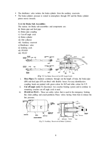 8
 The distributor valve isolates the brake cylinder from the auxiliary reservoirs.
 The brake cylinder pressure is vented to atmosphere through DV and the Brake cylinder
piston moves inwards.
3.1.4 Air Brake Sub Assemblies
The various Air Brake sub-assemblies and components are:
iii) Brake pipe and feed pipe
iv) Brake pipe coupling
v) Cut-off angle cock
vi) Brake cylinder
vii) Dirt collector
viii) Auxiliary reservoir
x) Distributor valve
xi) isolating cock
xii) PEASD
xiii) PEAV
(Fig 3.2 Air Brake Hoses & Cut Off Angle Cock)
i. Hose Pipes:-To maintain continuity through out the length of train, the brake pipe
(BP) and feed pipe (FP) are fitted with flexible hoses. For easy identification
coupling heads are painted with green colour for B.P and white colour for F.P.
ii. Cut off angle cock:-To disconnect two coaches braking system and to continue in
remaining coaches cut off angle cock is used.
iii. PEASD & PEAV:- These are safety valves that is used in the emergency braking
like chain pulling and coach partitions.These valves having 8mm hote to release the
line pressure.
(Fig 3.3 Auxiliary Reservoir & Brake Cylinder)
 