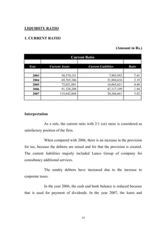 34
LIQUIDITY RATIO
1. CURRENT RATIO
(Amount in Rs.)
Current Ratio
Year Current Assets Current Liabilities Ratio
2003 58,574,151 7,903,952 7.41
2004 69,765,346 31,884,616 2.19
2005 72,021,081 16,065,621 4.48
2006 91,328,208 47,117,199 1.94
2007 115,642,068 30,266,661 3.82
Interpretation
As a rule, the current ratio with 2:1 (or) more is considered as
satisfactory position of the firm.
When compared with 2006, there is an increase in the provision
for tax, because the debtors are raised and for that the provision is created.
The current liabilities majorly included Lanco Group of company for
consultancy additional services.
The sundry debtors have increased due to the increase to
corporate taxes.
In the year 2006, the cash and bank balance is reduced because
that is used for payment of dividends. In the year 2007, the loans and
 