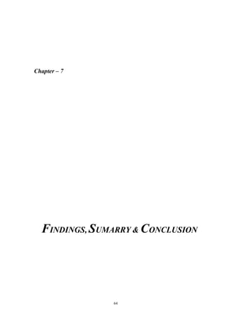 64
Chapter – 7
FINDINGS, SUMARRY & CONCLUSION
 