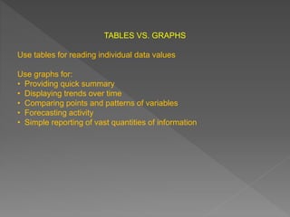 designing reports | PPTX