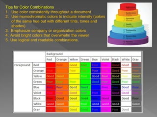designing reports | PPTX