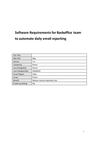 1
Software Requirements for Backoffice team
to automate daily email reporting
CSC-ITRS
MIS-ITRS May
Version 1.0
Created by Pravin
Last Changed by Pravin
Last Changed Date 20160525
Issuer Region India
Issuer Pravin
Benefit Reduce manual reporting time
Enable by Setting NA
 