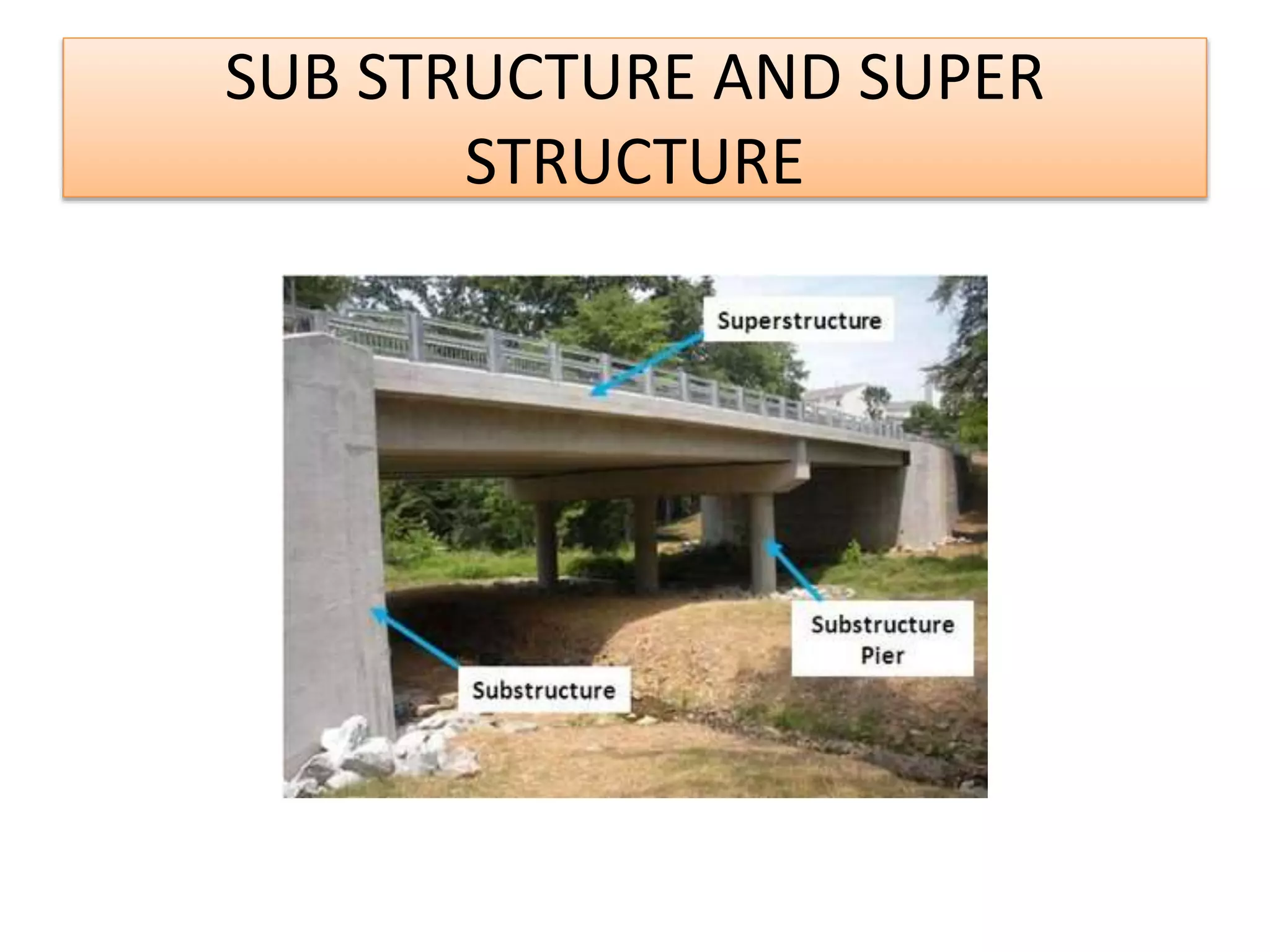 SUB STRUCTURE AND SUPER
STRUCTURE
 