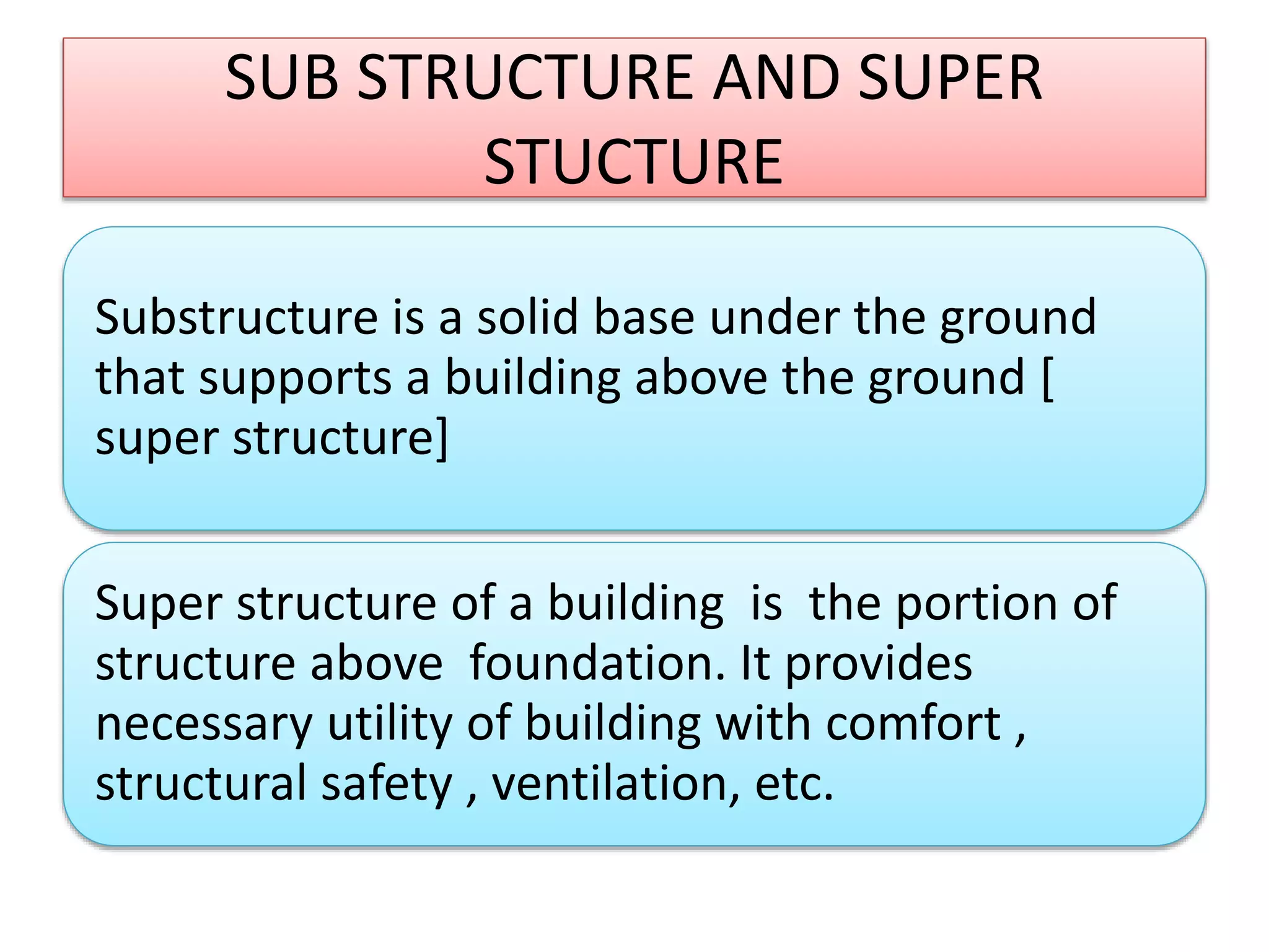 SUB STRUCTURE AND SUPER
STUCTURE
Substructure is a solid base under the ground
that supports a building above the ground [
super structure]
Super structure of a building is the portion of
structure above foundation. It provides
necessary utility of building with comfort ,
structural safety , ventilation, etc.
 