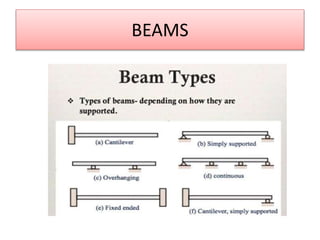 Report on rigid frame structures | PPTX