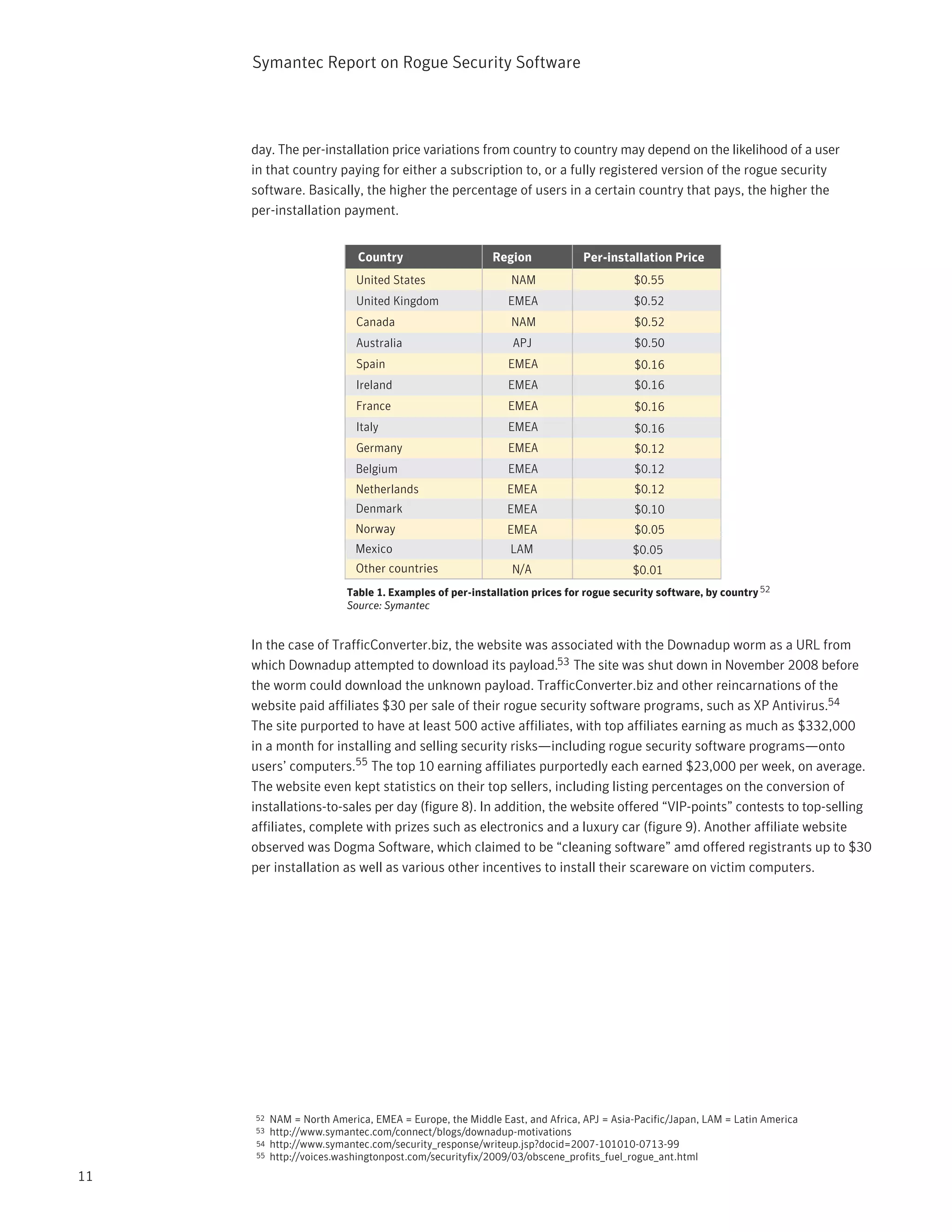 Symantec Report on Rogue Security Software




     day. The per-installation price variations from country to country may depend on the likelihood of a user
     in that country paying for either a subscription to, or a fully registered version of the rogue security
     software. Basically, the higher the percentage of users in a certain country that pays, the higher the
     per-installation payment.


                            Country                     Region             Per-installation Price
                            United States                   NAM                      $0.55
                            United Kingdom                 EMEA                      $0.52
                            Canada                          NAM                      $0.52
                            Australia                       APJ                      $0.50
                            Spain                          EMEA                      $0.16
                            Ireland                        EMEA                      $0.16
                            France                         EMEA                      $0.16
                            Italy                          EMEA                      $0.16
                            Germany                        EMEA                      $0.12
                           Belgium                         EMEA                      $0.12
                           Netherlands                     EMEA                      $0.12
                           Denmark                         EMEA                      $0.10
                           Norway                          EMEA                      $0.05
                           Mexico                           LAM                      $0.05
                           Other countries                  N/A                      $0.01
                          Table 1. Examples of per-installation prices for rogue security software, by country 52
                          Source: Symantec


     In the case of TrafficConverter.biz, the website was associated with the Downadup worm as a URL from
     which Downadup attempted to download its payload.53 The site was shut down in November 2008 before
     the worm could download the unknown payload. TrafficConverter.biz and other reincarnations of the
     website paid affiliates $30 per sale of their rogue security software programs, such as XP Antivirus.54
     The site purported to have at least 500 active affiliates, with top affiliates earning as much as $332,000
     in a month for installing and selling security risks—including rogue security software programs—onto
     users’ computers.55 The top 10 earning affiliates purportedly each earned $23,000 per week, on average.
     The website even kept statistics on their top sellers, including listing percentages on the conversion of
     installations-to-sales per day (figure 8). In addition, the website offered “VIP-points” contests to top-selling
     affiliates, complete with prizes such as electronics and a luxury car (figure 9). Another affiliate website
     observed was Dogma Software, which claimed to be “cleaning software” amd offered registrants up to $30
     per installation as well as various other incentives to install their scareware on victim computers.




     52   NAM = North America, EMEA = Europe, the Middle East, and Africa, APJ = Asia-Pacific/Japan, LAM = Latin America
     53   http://www.symantec.com/connect/blogs/downadup-motivations
     54   http://www.symantec.com/security_response/writeup.jsp?docid=2007-101010-0713-99
     55   http://voices.washingtonpost.com/securityfix/2009/03/obscene_profits_fuel_rogue_ant.html
11
 