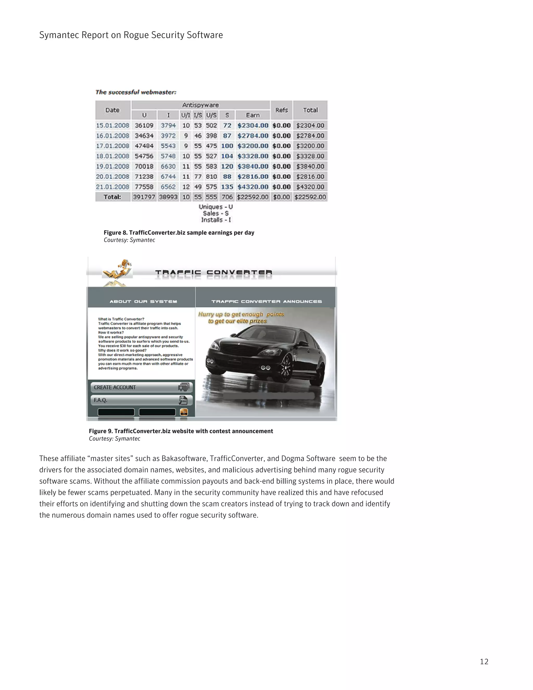 Symantec Report on Rogue Security Software




                    Figure 8. TrafficConverter.biz sample earnings per day
                    Courtesy: Symantec




               Figure 9. TrafficConverter.biz website with contest announcement
               Courtesy: Symantec


These affiliate “master sites” such as Bakasoftware, TrafficConverter, and Dogma Software seem to be the
drivers for the associated domain names, websites, and malicious advertising behind many rogue security
software scams. Without the affiliate commission payouts and back-end billing systems in place, there would
likely be fewer scams perpetuated. Many in the security community have realized this and have refocused
their efforts on identifying and shutting down the scam creators instead of trying to track down and identify
the numerous domain names used to offer rogue security software.




                                                                                                                12
 