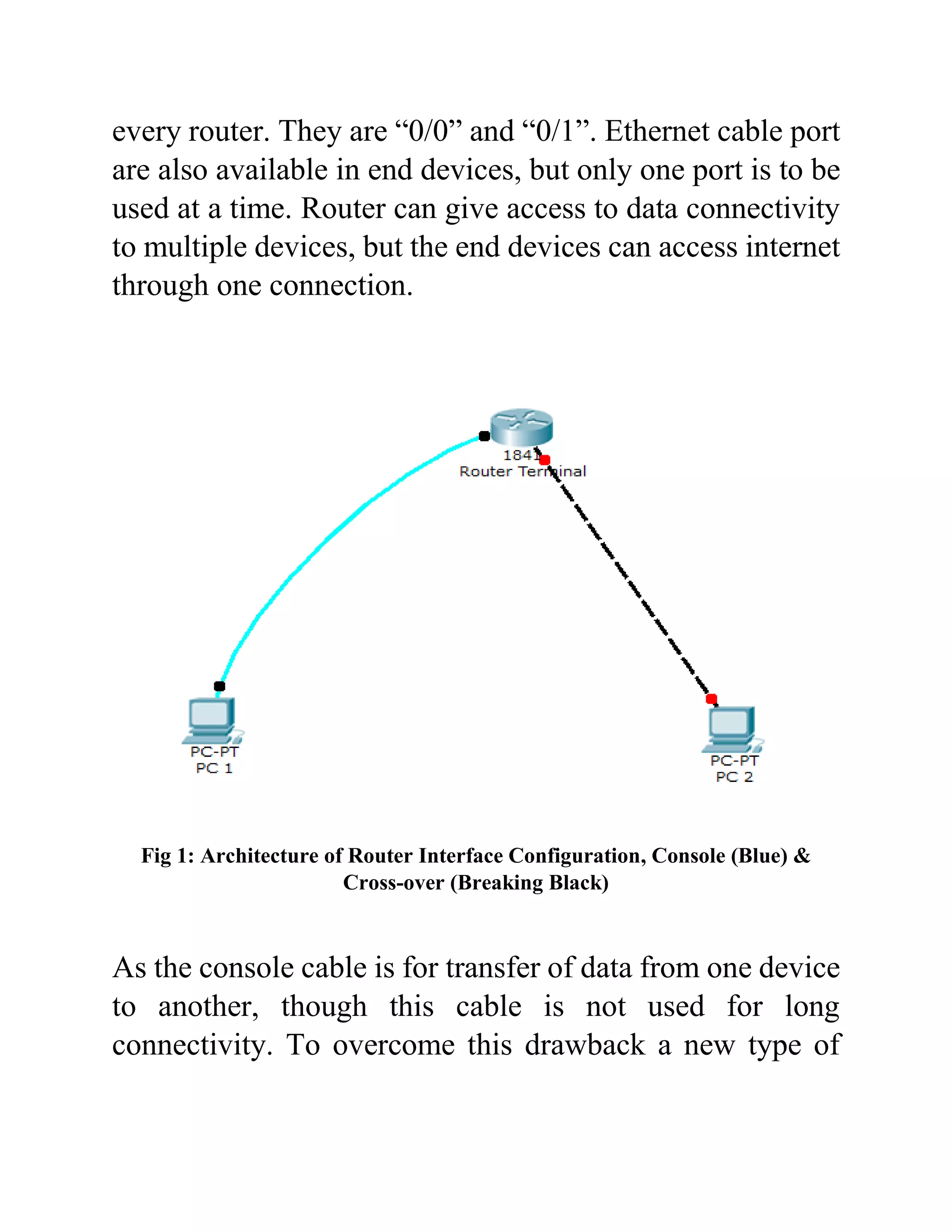 every router. They are “0/0” and “0/1”. Ethernet cable port
are also available in end devices, but only one port is to be
used at a time. Router can give access to data connectivity
to multiple devices, but the end devices can access internet
through one connection.
Fig 1: Architecture of Router Interface Configuration, Console (Blue) &
Cross-over (Breaking Black)
As the console cable is for transfer of data from one device
to another, though this cable is not used for long
connectivity. To overcome this drawback a new type of
 