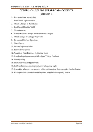 ROAD SAFETY AUDIT FOR RURAL ROADS
Civil Department NIT Hamirpur Page 39
NORMAL CAUSES FOR RURAL ROAD ACCIDENTS
APPENDIX -5
1. Poorly designed Intersections
2. In sufficient Sight Distance
3. Abrupt Changes in Rural Links
4. Insufficient Shoulder Width
5. Shoulder drops
6. Narrow Culverts, Bridges and Submersible Bridges
7. Abrupt change in Carriage Way width
8. Un-manned Railway Crossings
9. Sharp Curves
10. Lack of Super-Elevation
11. Ribbon Development
12. Vegetation /Tree Branches obstructing vision
13. Over loading of passenger vehicles, Poor Vehicle Condition
14. Over speeding
15. Drunken driving and pedestrians
16. Cattle and animals crossing roads, specially during nights
17. Overtaking whenever carriage way is blocked by animal drawn vehicles / herds of cattle.
18. Pooling of water due to deteriorating roads, especially during rainy season.
 