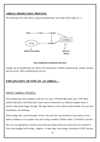 Report on safety feature in car :::- by sachin kumar | DOCX