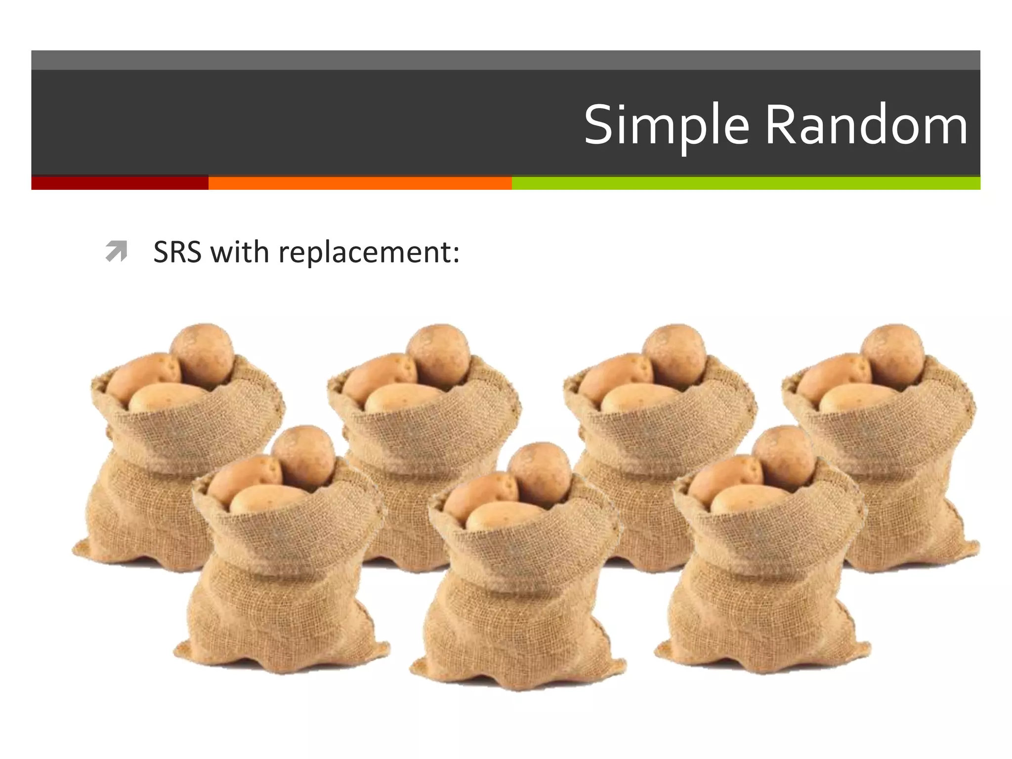 Simple Random

 SRS with replacement:
 