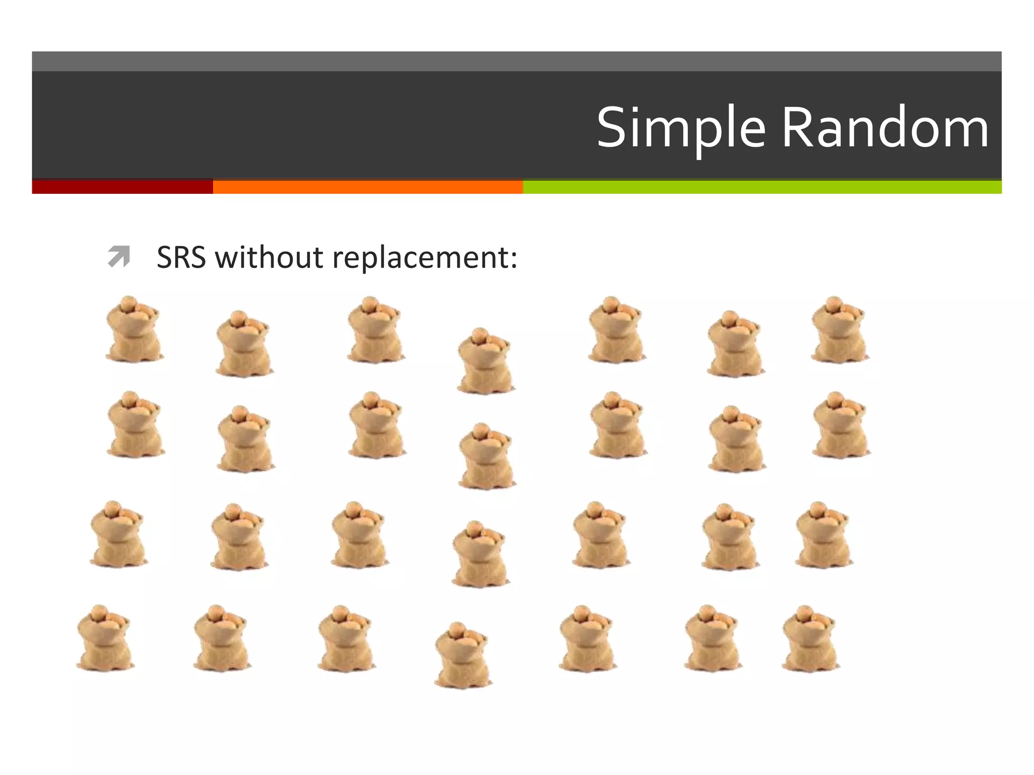 Simple Random

 SRS without replacement:
 