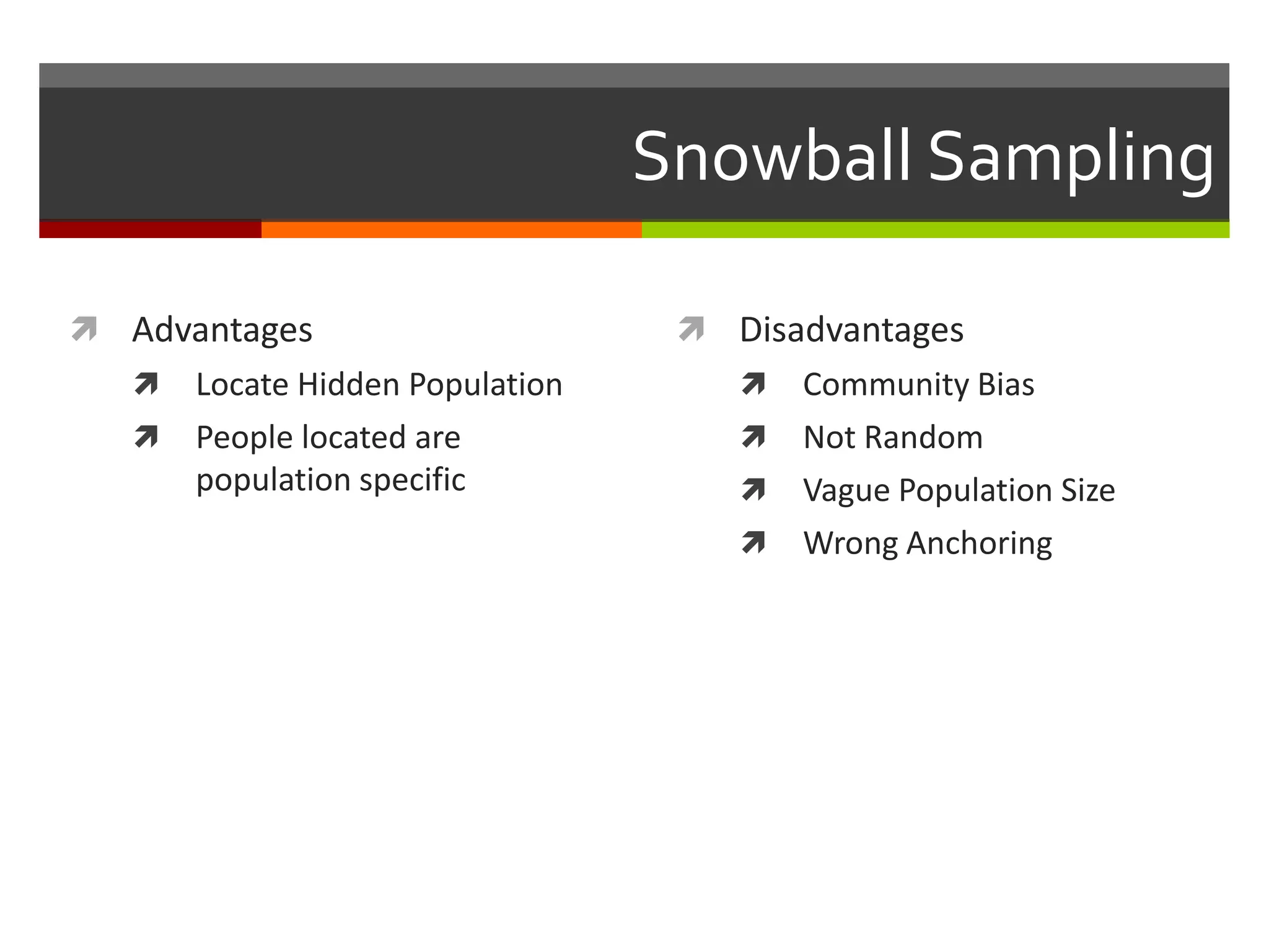 Snowball Sampling

 Advantages                        Disadvantages
      Locate Hidden Population          Community Bias
      People located are                Not Random
       population specific               Vague Population Size
                                         Wrong Anchoring
 