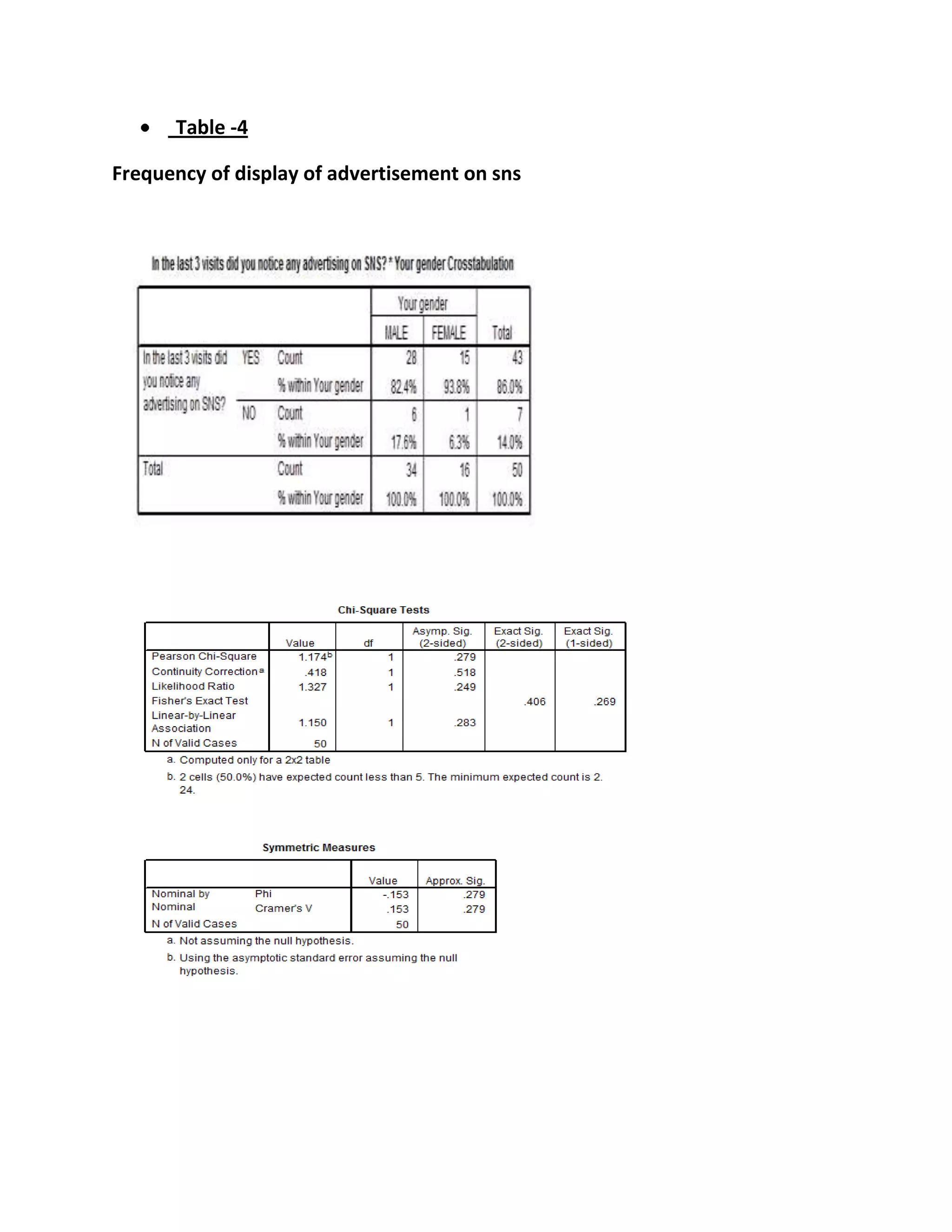  LITERATURE REVIEW <br />SNS IN INDIA:<br />In all the social networking phenomenon in India is small compared to the US (Indian social networking websites today claim a user base of around 3 million registered users) while MySpace, which has 106 million users and Orkut which has 67 million have far greater numbers. <br />Clearly, Indian firms have a lot of work ahead of them in order to catch up. However, Siddhartha Roy, CEO, BigAdda, says optimistically: “We are early on the curve.” Alok Mittal, MD, Canaan Partners, a venture capital firm, says: “When you put that in context, Indian social networking websites are in their infancy. The break-even point is longer, but once they attain a critical mass of 40 million users, then VC firms will start investing in them.” <br />Navin Mittal, CEO, fropper.com, says: “With the Indian Internet user-base negligible compared to the US or China, these are very early days.” The owner of the blog Trak.in does a great job of explaining the benefits of social networking for India and what it means for consumers and businesses. <br />ARTICLE-1<br />Social networking sites, which allow users to build or be part of online communities, account for 44% of the country’s Internet traffic<br />Social networking sites, which allow users to build or be part of online communities, account for 44% of the country’s Internet traffic, according to a report by consulting firm JuxtConsult Research and Consulting Pvt. Ltd. The space is dominated by global players such as Orkut, MySpace, Facebook and Hi5. Google Inc.’s Orkut, launched in 2004, isthe most popular social networking site among Indians with more than seven million users, but advertising is something the site has only recently dabbled with.<br />“Nobody has made money on social networking so far,” Ajit Balakrishnan, chairman and chief executive officer (CEO), Rediff.com India Ltd, the company behind rediff.com, one of the earliest Indian dot-coms, had previously said. “But when 10 million people congregate, somewhere down the line the company will make money, and it will be advertiser-related, he had added. Rediff.com launched iShare, a video sharing platform, in July, and plans to add a social networking tool to it in the coming weeks.<br />Indian firms and entrepreneurs entering the social networking space are convinced that they need to build up a critical mass of users first, and then worry about advertising. <br />BigAdda.com, started by the Reliance-Anil Dhirubhai Ambani Group’s Reliance Entertainment three months ago, has about 700,000 users but no advertiser yet. <br />Similarly, one-year-old social networking site for students Minglebox.com has a user base that exceeds one million but no advertisers. <br />“On the Internet, consumer is king. They decide where they want to spend their time and advertisers recognize that,” said Siddhartha Roy, chief operating officer, Big-Adda.com. “You want to first create a strong user base and give them an uninterrupted experience.”<br />Kavita Iyer, CEO, Minglebox, agrees: “...In this business, users fluctuate from one site to another and it is important to first reach a certain level of stability and maturity before getting advertisers on board.”<br />But some experts say that those scrambling to enter the social networking space have left it too late, and that plain vanilla social networking will, by itself, not work any longer. <br />According to Balakrishnan, social networking has to become more than just a communication platform. “Social networking will have to be morphed into every online initiative,” he had said. “It has a tendency to pick up fast but loses momentum just as fast. This is why we are integrating iShare with social networking.” <br />That’s a strategy similar to the one adopted by Yahoo Inc. “We want to make Yahoo mail more social by combining properties such as SMS,instant messenger and emails together. It’s too early to tell what we’re planning on social networking, but it will be a convergence of communication channels,” John Kremer, vice-president, Yahoo Mail, had previously said. <br />Others are trying this as well. Ibibo Web Pvt. Ltd’s Ibibo.com is a multi-platform social interactive site with applications such as networking, blogging and gaming as some of its applications. “We’ve been around for seven months in India but I can tell you that it takes about two to three years of good consumer traction to drive revenues,” said Ashish Kashyap, CEO, Ibibo group. “It is important to create a picnic effect before we can get to advertisers,” he added. <br />Advertisers themselves seem content with the picnic effect itself. PepsiCo India Holdings Pvt. Ltd has not yet bought into social networking from the advertising point of view, but it has bought into the concept. “Pepsi has not advertised on social networking sites so far but we have got what we wanted by users themselves creating discussion groups about the brand,” said a spokesperson for PepsiCo India. <br />According to one expert, that may well indicate what social networking sites need to do to start earning revenues. <br />“For advertisers, social networking sites are slow in generating revenues directly but they are good in influencing decisions,” said Gulrez Alam, group head, paid search, Communicate2, a paid-search marketing company. “Social media sites will soon have alternative revenue generating tactics that will help influence the user without intruding on the experience, that’s the way ahead.” <br />Almost half the Internet traffic generated in India is on account of social networking, and while this has not translated into advertising revenue so far, a pioneer in the country’s Internet space expects the situation to change.<br />ARTICLE-2<br />Business Standard, January 25 '07<br />Thursday, 25 January 2007<br />Business Standard,  Riding the networking wave<br />Priyanka Joshi / New Delhi January 24, 2007<br />TECHNOLOGY: Want to get seen? Advertise on social networking sites. This, incidentally, is the new mantra of online advertisers.<br />About 93 per cent of the 28 million Indians online belong to the age group 18-45 years — a target audience that has the maximum buying power.<br />Ten million of these are hooked on to some form of online social media, be it personal, career or business networking, matrimonial sites, discussion rooms, virtual activity platforms, instant messenger, podcasts, RSS feeds and blogs. The mix of social media sites being a hot favourite among this bunch of young Indians, it presents a perfect milieu for online advertisers.<br />Content-specific advertisements have become a rage on networking sites like Orkut, TechTribe, LinkedIn, Ryze, Flickr, MSN Live Spaces, Blogger, Fropper and Facebook, which are a compelling buy for advertisers seeking to target the active lifestyle set the sites cater to.<br />In short, content-specific networks are riding a wave of popularity and newer networks seem to be springing up every day.<br />Rajnish, head (digital marketing revenue and strategic business), MSN India, explains why marketers want to be seen on social networking sites: “In Asia, email and instant messaging take 40-50 per cent of the time we spend online. Blogosphere is doubling in size every six months and an average Indian user spends anywhere between 40-60 minutes daily on social media sites. Little wonder, banks, automobile companies, FMCGs, and even IT firms want a virtual advert that’s both engaging and innovative.”<br />Social media advertising has been taking the online advertising industry by storm. The total marketing spend on social media is forecast to grow at a compound annual rate of 106.1 per cent from 2005 to 2010, reaching $757 million in 2010, according to a report from PQ Media.<br />Some social-networking communities focus on vertical markets with a narrowly-defined audience, such as business-relationship sites like LinkedIn and TechTribe. Their ad revenue exceeded $20 million in 2006.<br />“There has been a recent ‘change of guard’ online with social networks — from being a ‘push’ medium to a ‘pull’ medium,” remarks Rajnish, “MSN is using people’s attention to engage users with advertisers through contextual advertising and desktop television.”<br />The audiences, in return, generate revenues each time they click on a banner, keyword or a floating advertisement on a webpage. While online rate cards are not exactly cheap, averaging between Rs 50,000 and Rs 2 lakh, the prices are expected to get spiked by another 20-25 per cent by the end of 2007.<br />Social-networking sites entice users to spend considerable time and view many page views, and many sites are seeing those numbers increase.<br />Nielsen/Net Ratings reports that users’ visits to YouTube grew in duration from about 17 minutes to 28 minutes (64 per cent) over the first six months of 2006. Page views grew 515 per cent during the same period. Members of communities spend hours looking up friends’ profiles and following paths of interconnected relationships. These long visits and high page views directly correlate to ad revenue.<br />Blog advertising, worldwide, totalled $25 million in 2006, which includes blogs, podcasts and RSS advertising.<br />“By the tail-end of 2007, even Indian bloggers (the well known ones) would be making money out of advertising on their blogs, podcasts, videos, personal web pages and other forms of user generated content,” claims a media buyer.<br />Anil Kaul, CEO, Absolute Data, a research and analytics firm, has helped websites and advertisers look beyond popular targeting options like geography and demography “using complex targeting options on networks, like behavioural and contextual and domain-level targeting. We have shown clients how to get the most from an online advert.”<br />ARTICLE-3<br />BY BRIAN DEAGON<br />INVESTOR'S BUSINESS DAILY<br />Posted 12/26/2007<br />UTILIZATION IN BUSINESS<br />There are many ways that business’ can use social networking web sites to their advantage but we are going to focus on three. 1.) The first aspect of a business that could use a social networking website for would be the hiring of employees. Such sites as Monster.com actually help many people searching for jobs and many companies looking for employees to find each other. It’s as simple as creating your own resume and putting it out there. Monster.com then takes your resume and compares it to the needs and wants that companies have posted on the web site and connects the company with people who meet or exceed their posted standards. This a lot faster and involves a more broad spectrum of resources for which a company can use to find the perfect employee.<br />2.)Another aspect of business affected by social networking websites is marketing. With the millions of people that use social networking web sites, what better way to market your product then by buying space on those web sites? Whether it’s through banners or links millions of people will view your ads should they be placed on a social networking website. An example is that of 1up.com. Through its great reputation to gamers many gaming companies are willing to spend thousands of dollars for advertising space since they know that gamers who view the web site will most likely learn about their product. Not only is online advertising more effective than commercial advertising such as TV ads and magazines, it’s also more cost effective and reaches far more people than other forms of advertising. An example of the effectiveness of internet advertising is YouTube.com in which experts have estimated that “Given its traffic levels, video streams and page views, some have calculated that YouTube's potential revenues could be in the millions per month.” (YouTube, 2007)<br />3.)A third aspect of business that is affected by social networking websites is that of fair pricing. With so many businesses’ out there creating virtually the same product it’s easy for one to get lost in the broad spectrum of products. With social networking websites people can get advice from experts, gain knowledge of product through others who have used it, and get reviews on nearly anything that is mass produced today. This in turn is also great for businesses. With all this information out there concerning products it’s easy for a company to look through it and see what customers want and for how much. This in turn leads to better products being made to suit the customers’ needs and wants.<br />ARTICLE-4 <br />Social networking on the generation next<br />Author- Nair, Neh Vivek <br />SCMS Journal of Indian Management<br />Jul2009, Vol. 6 Issue <br />The definition of social networking was given by ProfessorJ.A . Barnes who says it is a group size of more than 100people. There are many definitions of social networking<br />such as: Social networking1 is the grouping of individuals into specific groups like small communities or a neighborhood sub-division. The rise of social networking has made many ways possible for people to communicate with one and other.There are many social networking sites which have become extremely popular of late. My Space and<br />Facebook2 are popular in Nor th America, Bebo, Facebook, Tagged, and Hi5 in Canada, Orkut, Friendster and Cyworld in Asia and Pacific islands. The origin of social networking sites started with the globe.com, geocities and tripod. These sites mainly<br />focused on bringing people together through the concept of chat rooms, and giving out information by giving a personalized homepage. Then came some other communities which would give linking facility by email addresses. Sites3 such as classmates.com focused on former school colleagues, sixdegrees.com also had a focus on indirect ties. There were other two models of social networking which were developed on the concept of trust. But it was between 2002 and 2004 that saw the bir th of three social networking sites which became extremely popular namely Friendster, 4 My Space and<br />Facebook. The main advantage which social networks have is that they provide many advantages at low cost. The important benefits can be reaped out using social networking site by merging them with different tools like customer relationship management5 which can help companies in selling their products and services all around the world. Many companies are known to make use of the social networking sites for recruitment6 purpose, customer relationship, getting knowledge and facilitating meeting. It has been already predicted that in the long run only those organizations that have the ability to integrate the social networking in their daily business operations and<br />ideas, will be able to survive the heat. One good example of social networking site used for business related activities is linkedin.com. The site claims to have more<br />than 20 million registered users. Most of the social networks provide a choice for people<br />to communicate and exchange personal information for7 dating purposes. This is very similar to the online dating services which are already available. In this case some of<br />the personal information such as name, age, gender, interests and photo has to be made available. This allows the user to be listed in some sort t of searching criteria. The only difference with the online dating services is that social networking sites give you free service whereas8 online dating services are paid ones. Of late social networking has seen a place in pharmacy and healthcare sector also. It is being used by healthcare<br />professionals to highlight institutions, physicians, maintain peer to peer knowledge and the biggest advantage of using a social networking site is that all the members are screened against the state licensing board list of practitioners.9 The role of social networks is interesting to the pharmaceutical companies so that they can now<br />make attempts to influence the opinion leaders of social networks. Just like the above concern many social networking websites have been tapped into the power<br />of the social good cause for the society upliftment. Sober Circle helps in bringing out the communication gaps of  alcoholics and addicts so that they have a common<br />platform to share their views and concerns regarding the rehabilitation process. There are many social networking sites which actually work on the charity roles.<br />ARTICLE-5 <br />Face to face with social networking<br />Author- Brockett James<br />People Management; October 2007, Vol. 13 Issue 16 <br />Summary:-<br />Man is a social animal and hence he is interested in interacting and  being with people who have common things to share such network is called social networking. (group of more than 100 people- a/c to prof. J.A.Barnes)<br />These websites can help a lot in earning additional income for any business.<br />Social network also used as a benchmark for the popularity & social relevance of product, services and business.<br />These sites play host to several comments both good and bad about the company and the services<br />Social  networking offers small business owners an inexpensive and effective way to connect with their customer.<br /> Methodology:- <br />survey conducted on small business enterprises.<br />Findings:- It gives idea to the managers that where they went wrong or where they went right with the product<br />ANALYSIS AND INTERPRETATION<br />DEMOGRAPHIC INFORMATION<br />TABLE:1<br />Your Age<br /> FrequencyPercentValid PercentCumulative PercentValid18-221530.030.030.0 22-262244.044.074.0 26-301224.024.098.0 MORE THAN 3012.02.0100.0 Total50100.0100.0 <br />Your gender<br /> FrequencyPercentValid PercentCumulative PercentValidMALE3468.068.068.0 FEMALE1632.032.0100.0 Total50100.0100.0 <br />Table 1 shows:<br />Amongst our sample of 50, maximum respondents were in the age group of 22-26 were males and 16 were females