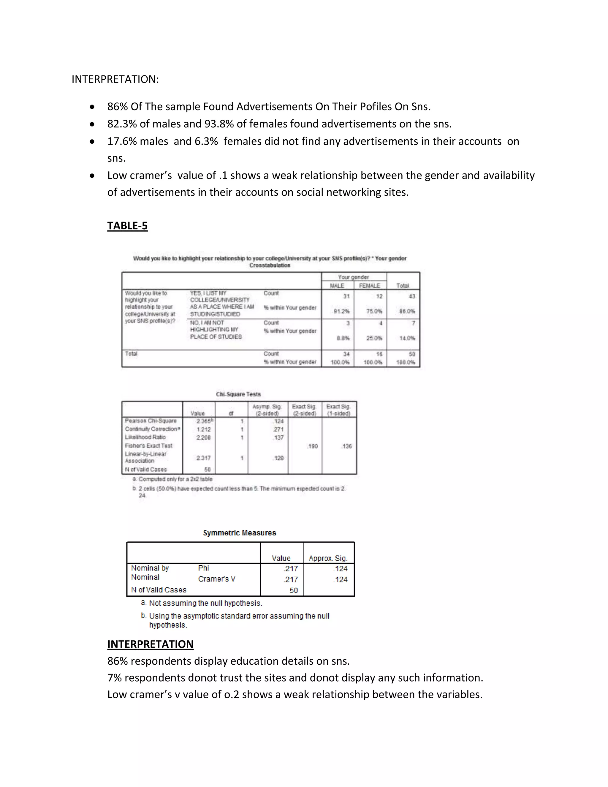 Males accounted for 68% in total while the females accounted for 32%.TABLE- 2<br />USAGE OF SOCIAL NETWORKING SITES IN DAILY LIFE<br />INTERPRETATION:<br />16% of the total sample donot need sns in work while 26% and 58% use sns regularly or as and when required respectively.