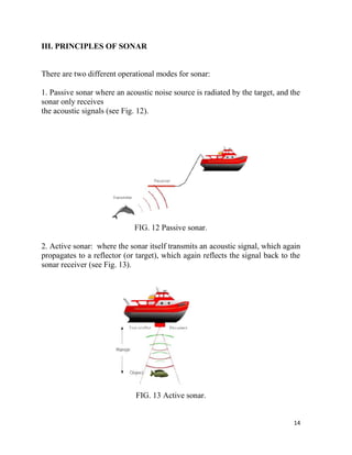 Report on sonar | PDF