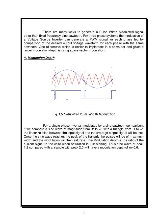 Pulse Modulation Explanation Pulse Modulation Explanation