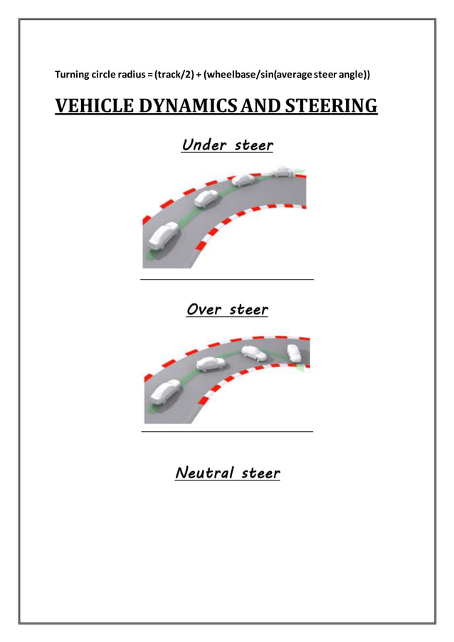 Report on steering system