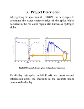 3. Project Description
After getting the spectrum of HD94028, the next step is to
determine the exact characteristics of the spike which
occurred in the red color region also known as hydrogen
alpha.
Fig 8: Difference between spike: Original and Spectrum
To display this spike in MATLAB, we insert several
information about the spectrum so the accurate image
comes to the display.
 