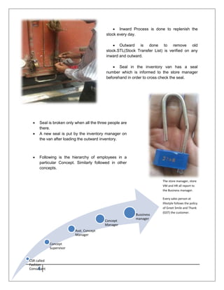 4
 Inward Process is done to replenish the
stock every day.
 Outward is done to remove old
stock.STL(Stock Transfer List) is verified on any
inward and outward.
 Seal in the inventory van has a seal
number which is informed to the store manager
beforehand in order to cross check the seal.
 Seal is broken only when all the three people are
there.
 A new seal is put by the inventory manager on
the van after loading the outward inventory.
 Following is the hierarchy of employees in a
particular Concept. Similarly followed in other
concepts.
The store manager, store
VM and HR all report to
the Business manager.
Every sales person at
lifestyle follows the policy
of Greet Smile and Thank
(GST) the customer.
CSR called
Fashion
Consultant
Concept
Supervisor
Asst. Concept
Manager
Concept
Manager
Bussiness
manager
 