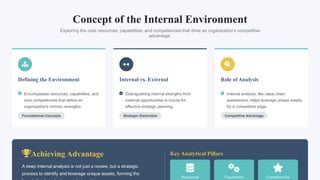 Report on Strategic Analysis and environment scanning | PDF