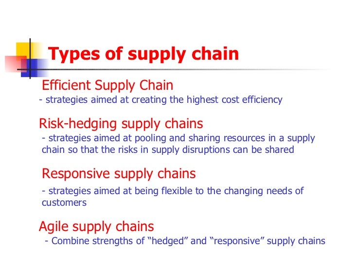 Supply Chain (Chap10)