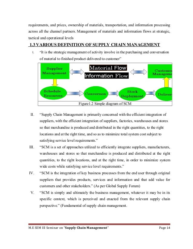 Seminar Report on Supply Chain Management