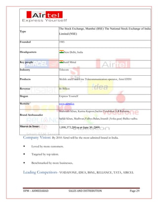The Stock Exchange, Mumbai (BSE) The National Stock Exchange of India
Type
                                     Limited (NSE)

Founded                              1985


Headquarters                             New Delhi, India


Key people                               Sunil Mittal

Industry                             Telecom


Products                             Mobile and Fixed-Line Telecommunication operator, Airtel DTH


Revenue                              $6 Billion

Slogan                               Express Yourself

Website                              www.airtel.in

                                     Shahrukh Khan, Karina Kapoor,Sachin Tendulkar,A.R.Rahman,
Brand Ambassador
                                     Saifali Khan, Madhvan,Vidhya Balan,Anandi (Avika guar) Balika vadhu.

Shares in Issue:                     1,898,373,280 as at June 30, 2009


  Company Vision: By 2010 Airtel will be the most admired brand in India.

          Loved by more customers.

          Targeted by top talent.

          Benchmarked by more businesses.


  Leading Competitors- VODAFONE, IDEA, BSNL, RELIANCE, TATA, AIRCEL



  IIPM – AHMEDABAD                            SALES AND DISTRIBUTION                              Page 29
 