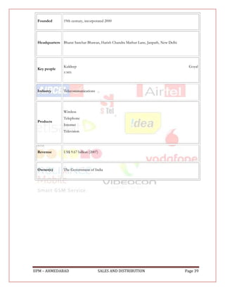 Founded        19th century, incorporated 2000




 Headquarters Bharat Sanchar Bhawan, Harish Chandra Mathur Lane, Janpath, New Delhi




                Kuldeep                                                                 Goyal
 Key people
                (CMD)




 Industry       Telecommunications




                Wireless
                Telephone
 Products
                Internet
                Television




 Revenue        US$ 9.67 billion (2007)



 Owner(s)       The Government of India




IIPM – AHMEDABAD                      SALES AND DISTRIBUTION                          Page 39
 