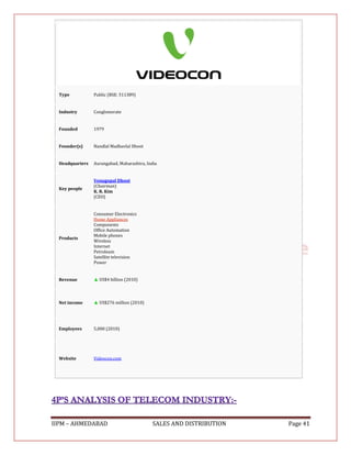 Type           Public (BSE: 511389)


  Industry       Conglomerate


  Founded        1979


  Founder(s)     Nandlal Madhavlal Dhoot


  Headquarters   Aurangabad, Maharashtra, India


                 Venugopal Dhoot
                 (Chairman)
  Key people
                 K. R. Kim
                 (CEO)


                 Consumer Electronics
                 Home Appliances
                 Components
                 Office Automation
                 Mobile phones
  Products
                 Wireless
                 Internet
                 Petroleum
                 Satellite television
                 Power


  Revenue        ▲ US$4 billion (2010)



  Net income     ▲ US$276 million (2010)




  Employees      5,000 (2010)




  Website        Videocon.com




IIPM – AHMEDABAD                            SALES AND DISTRIBUTION   Page 41
 