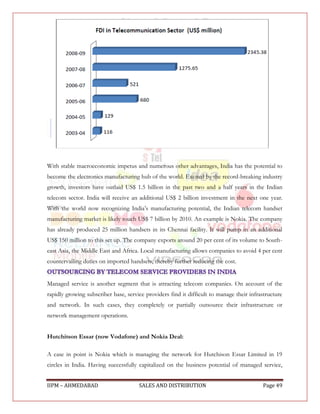 With stable macroeconomic impetus and numerous other advantages, India has the potential to
become the electronics manufacturing hub of the world. Excited by the record-breaking industry
growth, investors have outlaid US$ 1.5 billion in the past two and a half years in the Indian
telecom sector. India will receive an additional US$ 2 billion investment in the next one year.
With the world now recognizing India‟s manufacturing potential, the Indian telecom handset
manufacturing market is likely touch US$ 7 billion by 2010. An example is Nokia. The company
has already produced 25 million handsets in its Chennai facility. It will pump in an additional
US$ 150 million to this set up. The company exports around 20 per cent of its volume to South-
east Asia, the Middle East and Africa. Local manufacturing allows companies to avoid 4 per cent
countervailing duties on imported handsets, thereby further reducing the cost.


Managed service is another segment that is attracting telecom companies. On account of the
rapidly growing subscriber base, service providers find it difficult to manage their infrastructure
and network. In such cases, they completely or partially outsource their infrastructure or
network management operations.


Hutchitson Essar (now Vodafone) and Nokia Deal:

A case in point is Nokia which is managing the network for Hutchison Essar Limited in 19
circles in India. Having successfully capitalized on the business potential of managed service,


IIPM – AHMEDABAD                      SALES AND DISTRIBUTION                              Page 49
 