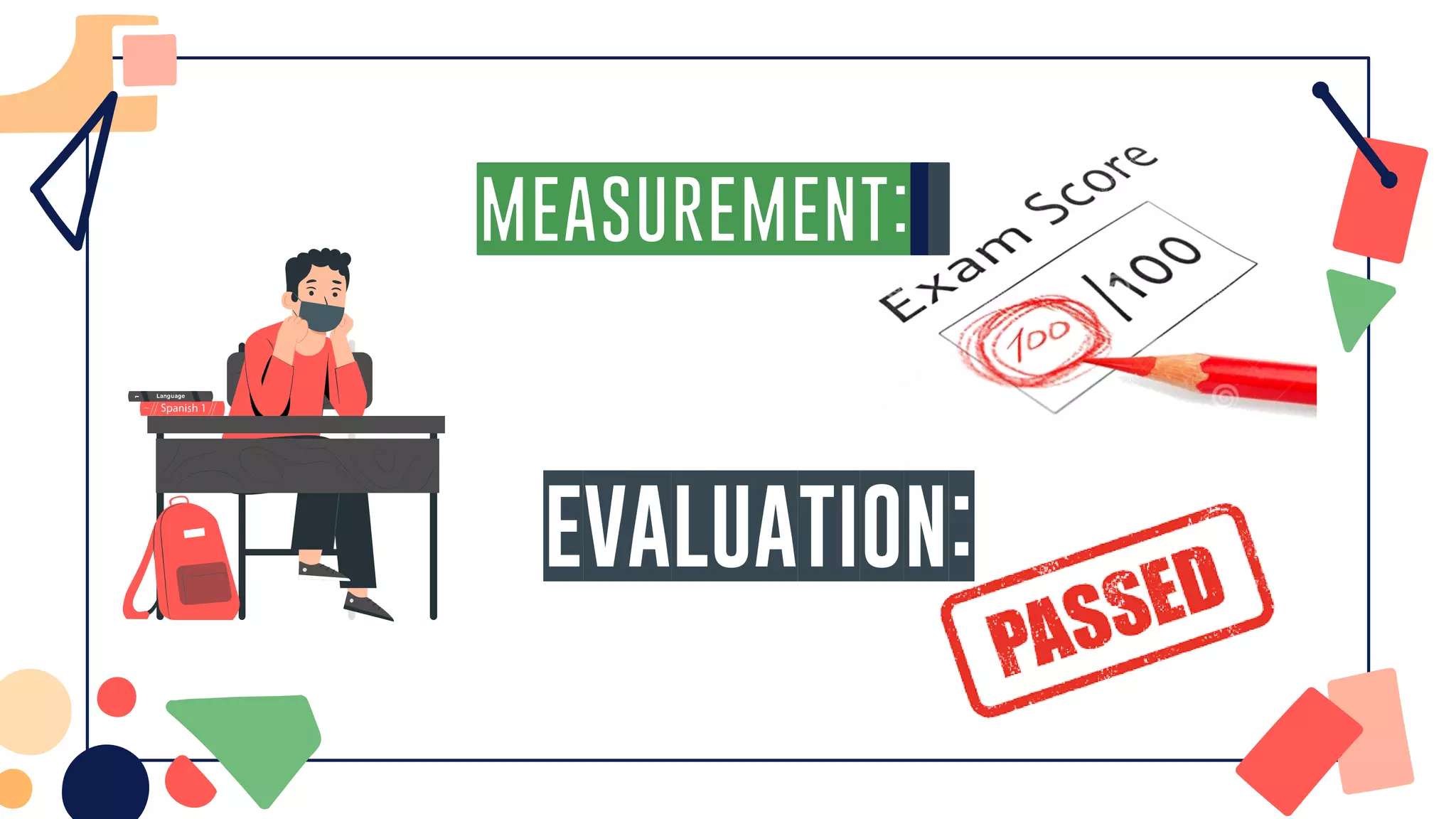 EVALUATION:
MEASUREMENT:
 
