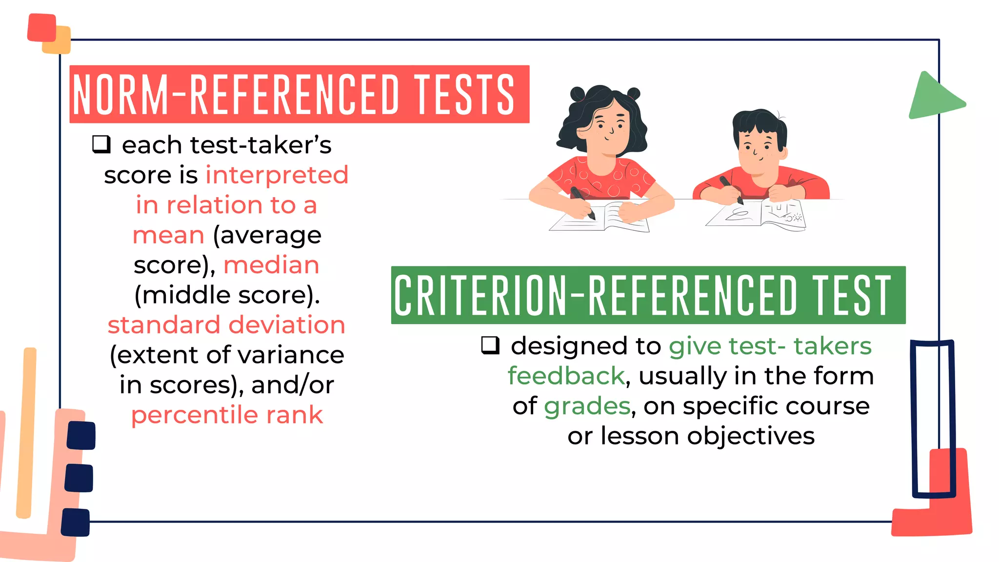 Norm-Referenced Tests
Criterion-Referenced Test
❑ each test-taker’s
score is interpreted
in relation to a
mean (average
score), median
(middle score).
standard deviation
(extent of variance
in scores), and/or
percentile rank
❑ designed to give test- takers
feedback, usually in the form
of grades, on specific course
or lesson objectives
 