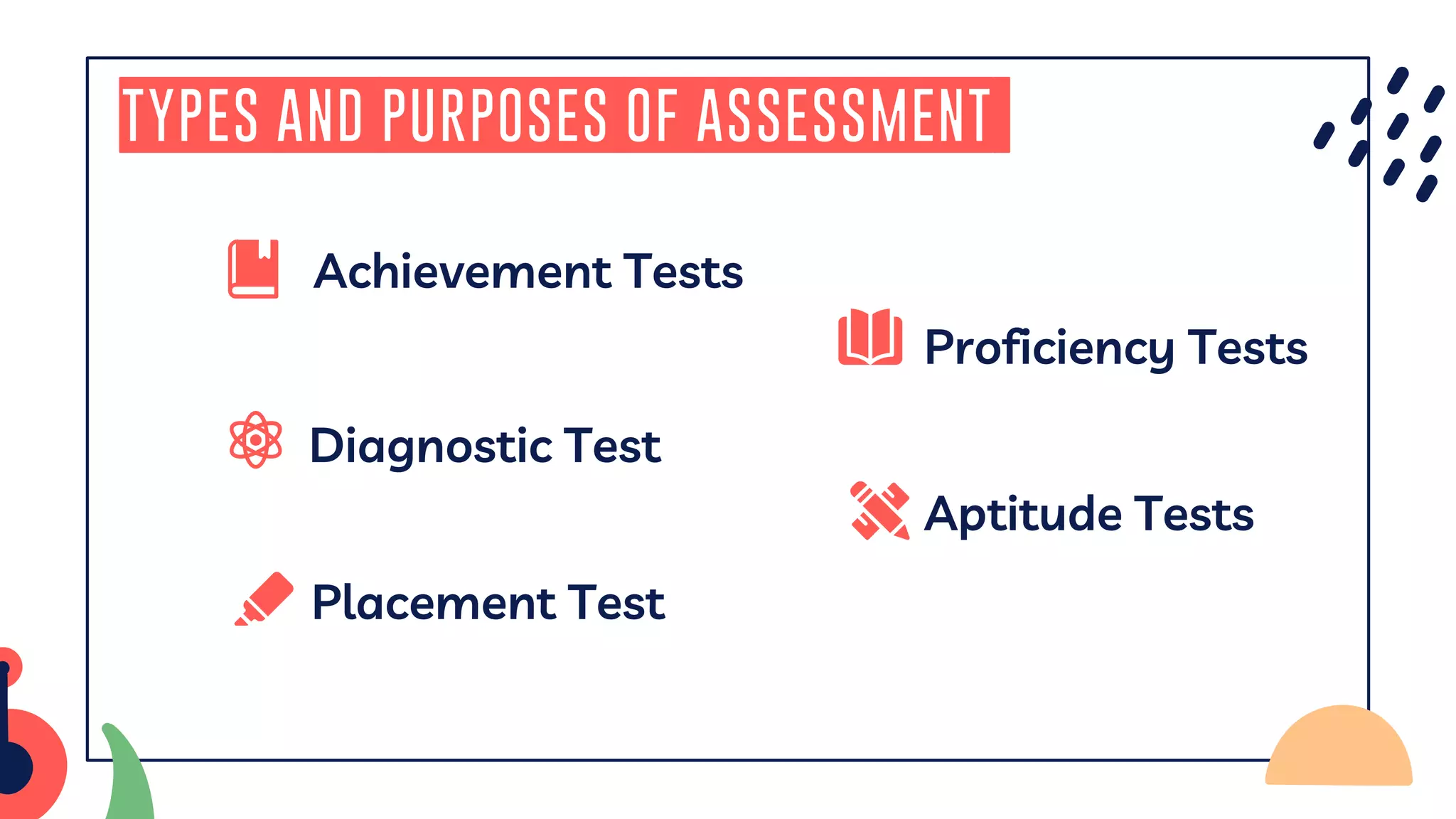 Diagnostic Test
Types and Purposes of Assessment
Aptitude Tests
Placement Test
Achievement Tests
Proficiency Tests
 