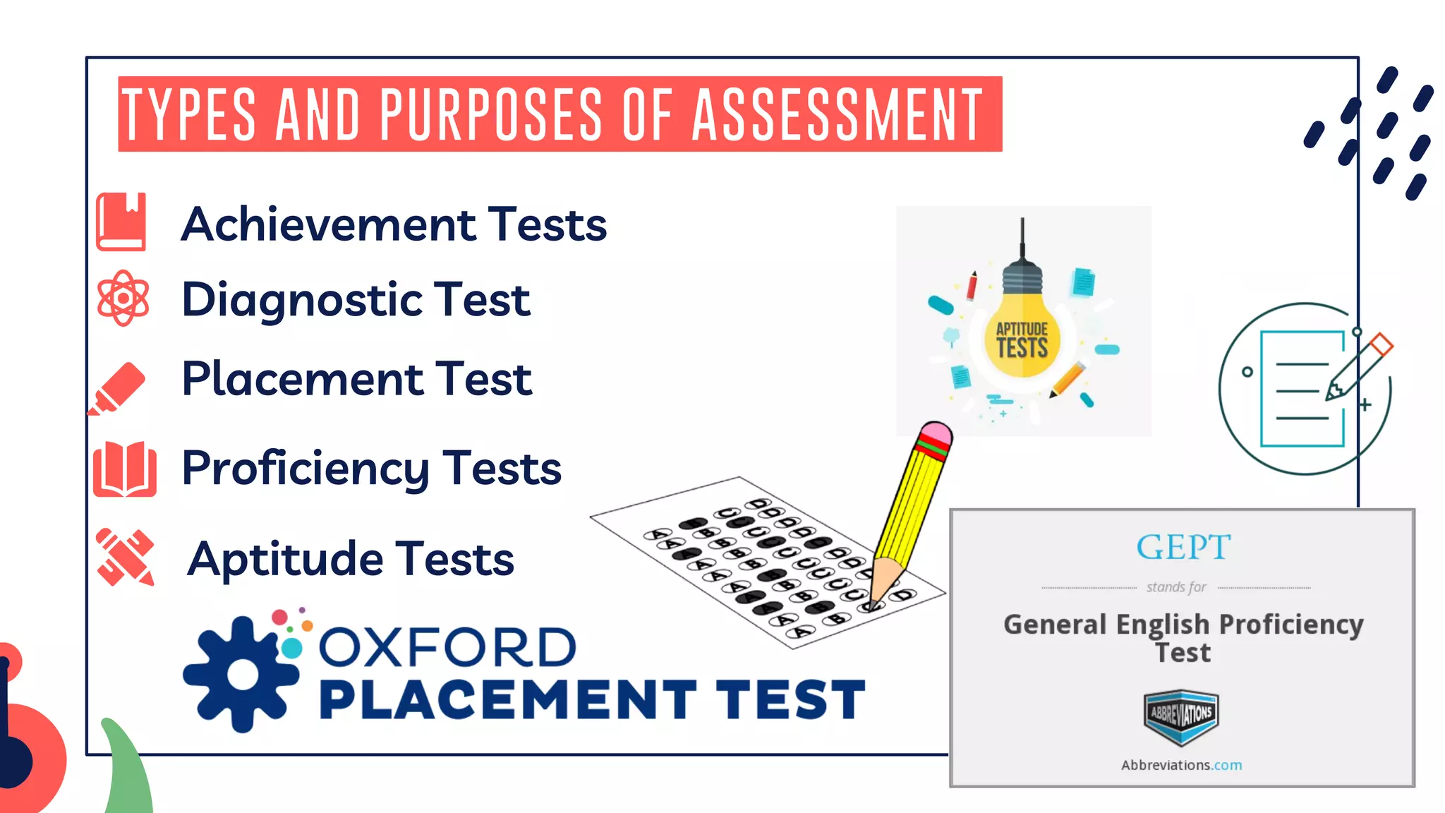 Types and Purposes of Assessment
Aptitude Tests
Proficiency Tests
Placement Test
Diagnostic Test
Achievement Tests
 