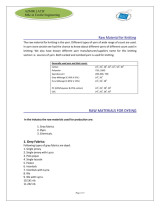 Page | 113
AZMIR LATIF
MSc in Textile Engineering
Raw Material for Knitting
The raw material for knitting is the yarn. Different types of yarn of wide range of count are used.
In yarn store section we had the chance to know about different yarns of different count used in
knitting. We also have known different yarn manufacturer/suppliers name for this knitting
section i.e. sources of yarn. Both carded and combed yarn is used for knitting.
Generally used yarn and their count:
Cotton 24
S
, 26
S
, 28
S
, 30
S
, 32
S
, 34
S
, 40
S
Polyester 75D, 100D
Spandex yarn 20D,40D, 70D
Grey Mélange (C-95% V-5% ) 24
S
, 26
S
Ecru Mélange (C-85% V-15%) 24
S
, 26
S
, 28
S
PC (65%Polyester & 35% cotton) 24
S
, 26
S
, 28
S
, 30
S
CVC 24
S
, 26
S
, 28
S
, 30
S
RAW MATERIALS FOR DYEING
In the industry the raw materials used for production are:
1. Grey fabrics
2. Dyes
3. Chemicals.
1. Grey Fabrics:
Following types of gray fabrics are dyed:
1. Single jersey
2. Single jersey with Lycra
3. Polo pique
4. Single lacoste
5. Fleece
6. Interlock
7. Interlock with Lycra
8. Rib
9. Rib with Lycra
10.1Χ1 rib
11.2Χ2 rib
 