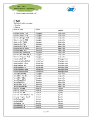 Page | 114
AZMIR LATIF
MSc in Textile Engineering
12. Different types of collar & cuff
2. Dyes
The following dyes are used:
1.Reactive
2.Dispers
Name of Dyes Origin
Supplier
Cibacron Yellow - F4G Singapore Swiss color
Cibacron Yellow FN2R Singapore Swiss color
Cibacron Orange - FNR Singapore Swiss color
Cibacron Scarlet -F3G Singapore Swiss color
Cibacron Red-FN3G Singapore Swiss color
Cibacron Red-FNR Singapore Swiss color
Cibacron Red-FN2BL Singapor Swiss color
Cibacron Scarlet -FN6G Singapore Swiss color
Cibacron Navy -WB Singapore Swiss color
Cibacron Red -WB 150 % Singapore Swiss color
Cibacron Red -HDN 200 % Singapore Swiss color
Cibacron Turquish -HGN Singapore Swiss color
Bezactive Red SLF Swisterland RH corporation
Bezactive Yellow S-MAX Swisterland RH corporation
Bezactive Blue S-GLD Swisterland RH corporation
Bezactive Blue SLF Swisterland RH corporation
Bezactive Red S-3B Swisterland RH corporation
Bezactive Red S-MAX Swisterland RH corporation
Bezactive Yellow S-8G Swisterland RH corporation
Terasil Black W-NS Singapore Swiss color
Terasil Blue BGE-01 Singapore Swiss color
Terasil Blue WBLS Singapore Swiss color
Terasil Navy GRLC Singapore Swiss color
Terasil Red WRS Singapore Swiss color
Terasil Violet BL-01 Singapore Swiss color
Terasil Yellow W-4G Singapore Swiss color
Remazol Blue-RR German Dyester
Remazol Yellow-RR German Dyester
Remazol Red -RR German Dyester
Remazol Brillient Yellow -3GL German Dyester
Remazol Tarquise Blue-G German Dyester
Livafix Rubina CA German Dyester
Livafix Red CA German Dyester
Livafix Blue CA German Dyester
Livafix Yellow CA German Dyester
Livafix Amber CA German Dyester
 