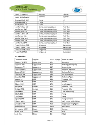 Page | 115
AZMIR LATIF
MSc in Textile Engineering
Livafix Orange CA German Dyester
Livafix Bri Yellow CA German Dyester
Reactive Black GRC China LC
Reactive Black B China LC
Reactive Red 3RS China LC
Sumifix Yellow EXF China Indonesia Japan Fakir dyes
Sumifix Red EXF China Indoneshia Japan Fakir dyes
Sumifix Blue EXF China Indoneshia Japan Fakir dyes
Sumifix T. Blue GN China Indoneshia Japan Fakir dyes
Sumifix Red 3BS China Indoneshia Japan Fakir dyes
Sumifix Yellw 3RS China Indoneshia Japan Fakir dyes
Sumifix Yellw GR China Indoneshia Japan Fakir dyes
Sumifix Blue BRF China Indoneshia Japan Fakir dyes
Terasil Yellow - F4G Singapore Swiss color
Terasil Orange - FNR Singapore Swiss color
Terasil Scarlet -FN6G Singapore Swiss color
Terasil Red-FN3G Singapore Swiss color
3. Chemicals:
Chemicals Name Supplier Price (Tk/Kg ) Mode of Action
Kappasol AF 200 Kappachem 371 Antifoam
Kappwet BOS Kappachem 350 Wetting (Detergent)
Kappquest FE Kappachem 147 Sequestering
Kappazone H53 Kappachem 142 Peroxide stabilizer
Kappasoft BD Kappaachem 283 Cationic Softener
Kappasoft SM Kappachem 284 Silicon Softener
Kappatex R98 Kappachem 345 Reducing Agent
Invatex PC CIBA 139 Peroxide Killer
Silvatol FLN CIBA 467 Anti Oil
Cibecel DBC CIBA 176 Leveling gent
Anti per R Gentec 210 Peroxide Killer
Anti per PRB Gentec 211 Peroxide Killer
sInvatex AC CIBA 180 Core neutralizing
Cibafix ECO CIBA 396 Fixing
Tinofix FRD CIBA 316 Fixing
Irgasol DAM CIBA 271 Fixing Remover
Cibatex AB45 CIBA 188 High Temp. pH Stabilizer
Univadine DIF CIBA 468 DisperseLevelingAgent
Romapon 173 Dystar 88.53 Anticrease
Uni enzyme 1000 Hunan 290 Enzyme
Acetic Acid Taiwan 89 Acid
Soda Ash China 26 Alkali
 