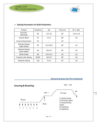 Page | 119
AZMIR LATIF
MSc in Textile Engineering
 Dyeing Parameters For Bulk Production:
Process Temp(▫C) pH Time min M : L ratio
Scouring -
Bleaching
98 11.5-12 60' 1:6 or 1:8
Enzyme Wash 55 4.5-5 60' 1:8
Enzyme Deactivation 70 -- 10' --
Reactive Dyeing
(Light Shade)
60 10.2-10.8 60' 1:8
Reactive Dyeing
(Dark Shade)
60 10.9-12 60' 1:8
White Shade 98 10.5-11.5 20' 1:8
Turquish color dyeing 80-90 10.9-12 90' 1:8
Polyester dyeing 130 4-4.5 45' 1:8
General process for Pre-treatment
Scouring & Bleaching:
Room
Temperature
60▫
C ×
5'
2▫
C/min
80▫
H2O2
1 2 3 4 5 6
7
1) Anticreasing
2) Wetting Agent
3) Sequestering
Agent
4) Antifoam
5) Stabilizer
6) Soda
7) Caustic
Cold
Wash
98▫
C × 60'
 