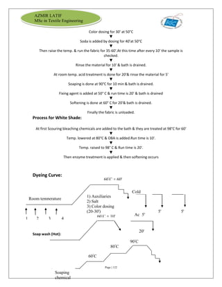 Page | 122
AZMIR LATIF
MSc in Textile Engineering
Color dosing for 30' at 50°C
▼
Soda is added by dosing for 40'at 50°C
▼
Then raise the temp. & run the fabric for 35-60'.At this time after every 10' the sample is
checked.
▼
Rinse the material for 10' & bath is drained.
▼
At room temp. acid treatment is done for 20'& rinse the material for 5'
▼
Soaping is done at 90°C for 10 min & bath is drained.
▼
Fixing agent is added at 50° C & run time is 20' & bath is drained
▼
Softening is done at 60° C for 20'& bath is drained.
▼
Finally the fabric is unloaded.
Process for White Shade:
At first Scouring bleaching chemicals are added to the bath & they are treated at 98°C for 60'
▼
Temp. lowered at 80°C & OBA is added.Run time is 10'.
▼
Temp. raised to 98° C & Run time is 20'.
▼
Then enzyme treatment is applied & then softening occurs
Dyeing Curve:
Normal Hot:
Soap wash (Hot):
60▫
C
90▫
C
80▫
C
Soaping
chemical
60▫
C × 10' Acetic
acid
20'
Cold
Wash
5'
5' 5'
Room temperature
60▫
C × 60'
1 2 3 4
1) Auxiliaries
2) Salt
3) Color dosing
(20-30')
4)Soda dosing(30-
40')
 