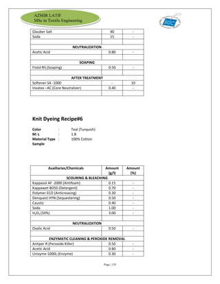 Page | 129
AZMIR LATIF
MSc in Textile Engineering
Glauber Salt 40 -
Soda 15 -
NEUTRALIZATION
Acetic Acid 0.80 -
SOAPING
Fistol RS (Soaping) 0.50 -
AFTER TREATMENT
Softener SA -1000 - 10
Invatex –AC (Core Neutralizer) 0.40 -
Knit Dyeing Recipe#6
Color : Teal (Turquish)
M: L : 1:8
Material Type : 100% Cotton
Sample
Auxiliaries/Chemicals Amount
(g/l)
Amount
(%)
SCOURING & BLEACHING
Kappasol AF -2000 (Antifoam) 0.15 -
Kappawet BOSS (Detergent) 0.70 -
Polymer ECO (Anticreasing) 0.30 -
Denquest HYN (Sequestering) 0.50 -
Caustic 0.40 -
Soda 1.00 -
H2O2 (50%) 3.00 -
NEUTRALIZATION
Oxalic Acid 0.50 -
ENZYMATIC CLEANING & PEROXIDE REMOVAL
Antiper R (Peroxide Killer) 0.50 -
Acetic Acid 0.80 -
Unizyme 1000L (Enzyme) 0.30 -
 