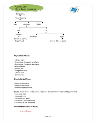Page | 136
AZMIR LATIF
MSc in Textile Engineering
Compacting
▼
Fabric checking
▼
Lab Inspection Shade
▼
Pass Fail
▼ ▼
Delivery
▼ Reachable Reject
Send to concerned ▼
Department Send to store as reject
Physical test of fabric:
-Fabric weight
-Dimensional Changes in lengthwise
-Dimensional Changes in widthwise
-Seam Slippage
-Spirality test
-Pilling Resistance
-Softness test
-Hairiness test
Chemical test of fabric:
- Fastness to rubbing
- Fastness to washing
- Fastness to perspiration
Besides these, for the best qualified production these Chemical Test should be performed-
-Fastness to light
-Fastness to heat
-Fastness to sea water
-Fastness to chlorinated water
-Fastness to actual laundering
Problems Encountered in Dyeing
 Uneven Dyeing
 