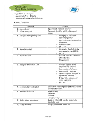 Page | 150
AZMIR LATIF
MSc in Textile Engineering
 Type Of Plant – Biological
 Approximate Area – 20 katha
 Set up completed by Italian Technology
 Project Description:
Tank/Unit Function
1. Screen Brush Big particle & materials remover.
2. Lifting Pump Unit Automatic flow lifter with level-sensored
pumps.
3. Storage & Homogenizing Tank - mixing by air circulation
- reduce temperature
- convert dissolved particles into
suspension
- storing for 24 hrs
- pH 11-12
4. Nutralization tank - to nutralize the alkalinity by
dozing sulphuric acid (98%)
- pH 7-9
5. Distributor tank - Passes & store the nutralized
effluent water.
- Sludge return
6. Biological & Oxidation Tank - different types of micro-
organisms are cultured.
- Suspendation of effluents
- Destroy toxic chemicals
- Separate organic, inorganic &
synthesized particles
- Dye particles are eaten by
micro-organisms
- pH 7-8.5
7. Sedimentation feeding tank Decolration of existing color particles & feed to
sedimentation curve.
8. Sedimentation curve Three section-
-separator
-clarifier
-scrapping bridge
9. Sludge return pump slump Sludge is thikened & resedue passed into
distributor tank.
10. Sludge thickener Sludge condensed & made cake.
 