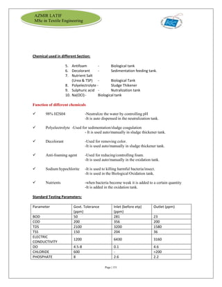 Page | 151
AZMIR LATIF
MSc in Textile Engineering
Chemical used in different Section:
5. Antifoam - Biological tank
6. Decolorant - Sedimentation feeding tank.
7. Nutrient Salt
(Urea & TSP) - Biological Tank
8. Polyelectrolyte - Sludge Thikener
9. Sulphuric acid - Nutralization tank
10. Na(OCl)- Biological tank
Function of different chemicals
 98% H2S04 -Neutralize the water by controlling pH
-It is auto dispensed in the neutralization tank.
 Polyelectrolyte -Used for sedimentation/sludge coagulation
- It is used auto/manually in sludge thickener tank.
 Decolorant -Used for removing color.
-It is used auto/manually in sludge thickener tank.
 Anti-foaming agent -Used for reducing/controlling foam.
-It is used auto/manually in the oxidation tank.
 Sodium hypochlorite -It is used to killing harmful bacteria/insect.
-It is used in the Biological Oxidation tank.
 Nutrients -when bacteria become weak it is added to a certain quantity
-It is added in the oxidation tank.
Standard Testing Parameters:
Parameter Govt. Tolerance
(ppm)
Inlet (before etp)
(ppm)
Outlet (ppm)
BOD 50 281 23
COD 200 356 200
TDS 2100 3200 1580
TSS 150 204 36
ELECTRIC
CONDUCTIVITY
1200 6430 3160
DO 4.5-8 0.1 4.6
CHLORIDE 600 - >200
PHOSPHATE 8 2.6 2.2
 