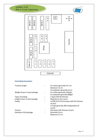 Page | 19
AZMIR LATIF
MSc in Textile Engineering
Controlling Parameters
Traverse Length : For cotton-generally 14.7 cm
Maximum 15 cm
For polyester-generally 14 cm
Weight of yarn in each package : For cotton-generally 1100 gm
For polyester-generally 800gm
Types of winding : 2 types-DIGI & Precision
Length of yarn in each package : Depends on yarn count
Feeder : In SSM-10 to 35 (increases with the fineness
of yarn)
In Fadis-generally 30% (independent of
count)
Tension : Decreases with fineness of yarn
Diameter of full package : Generally-16 cm
Maximum-17 cm
0
6
0
7
0
8
0
9
1
0
1
1
1
2
1
3
1
4
1
5
 
