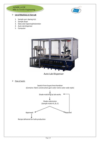 Page | 24
AZMIR LATIF
MSc in Textile Engineering
 List of Machines in Yarn Lab
1. Sample yarn dyeing m/c
2. Sample dryer
3. Data color Spectrophotometer
4. Auto Lab dispenser
5. Computer
Auto Lab Dispenser
 Flow of work:
Swatch from buyer/merchandiser
(Contains: fabric construction-gsm-color name-color code-style)
Shade matching by lab works
Shade submission
(Sample match A, B, C)
Approved Rejected
Recipe delivered for bulk-production
 